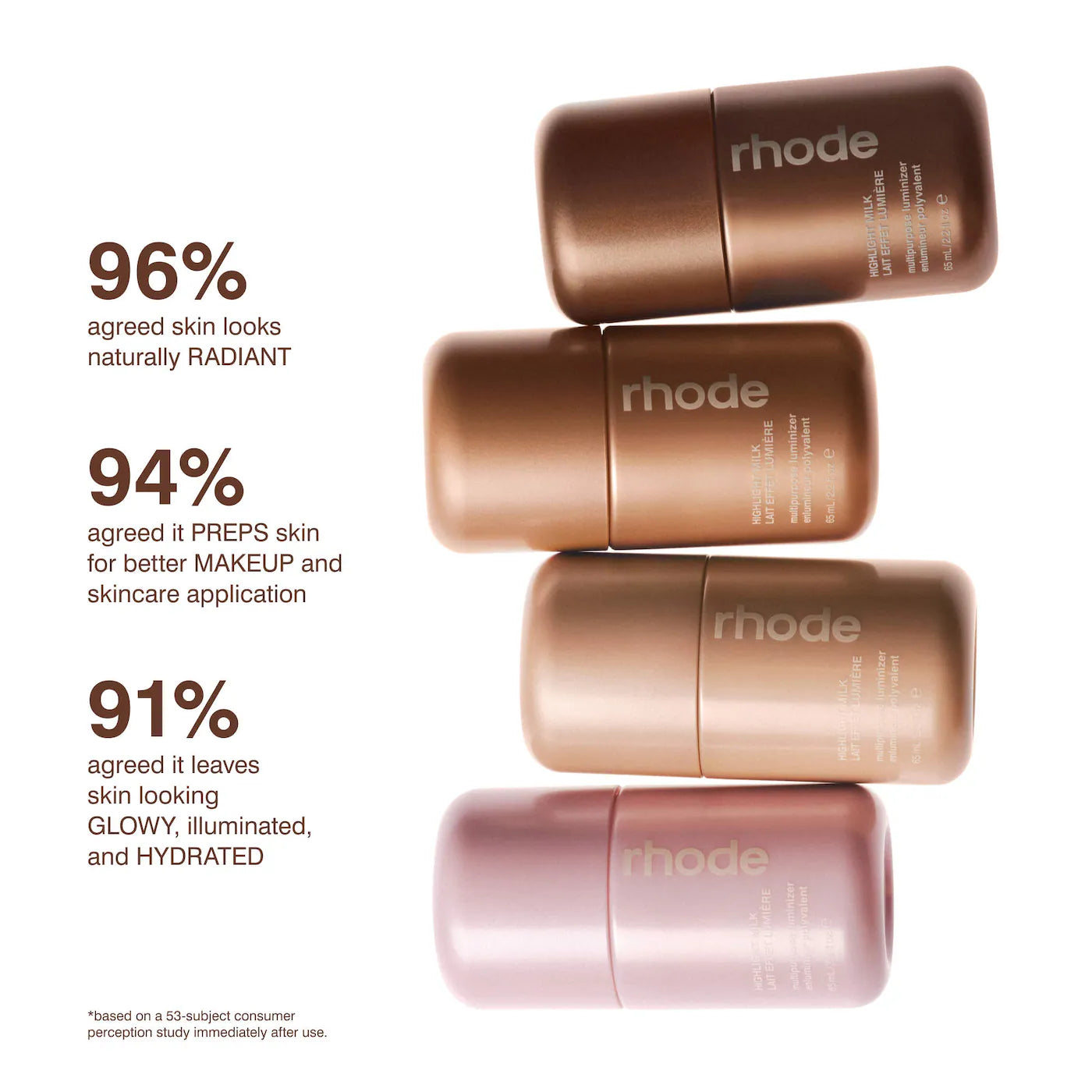 Rhode 
Iluminador multiusos Highlight Milk