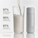 Glazing Milk Ceramide Facial Essence
