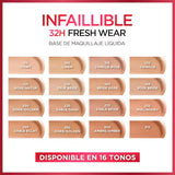 Base L’Oréal Infallible Fresh Wear 32h