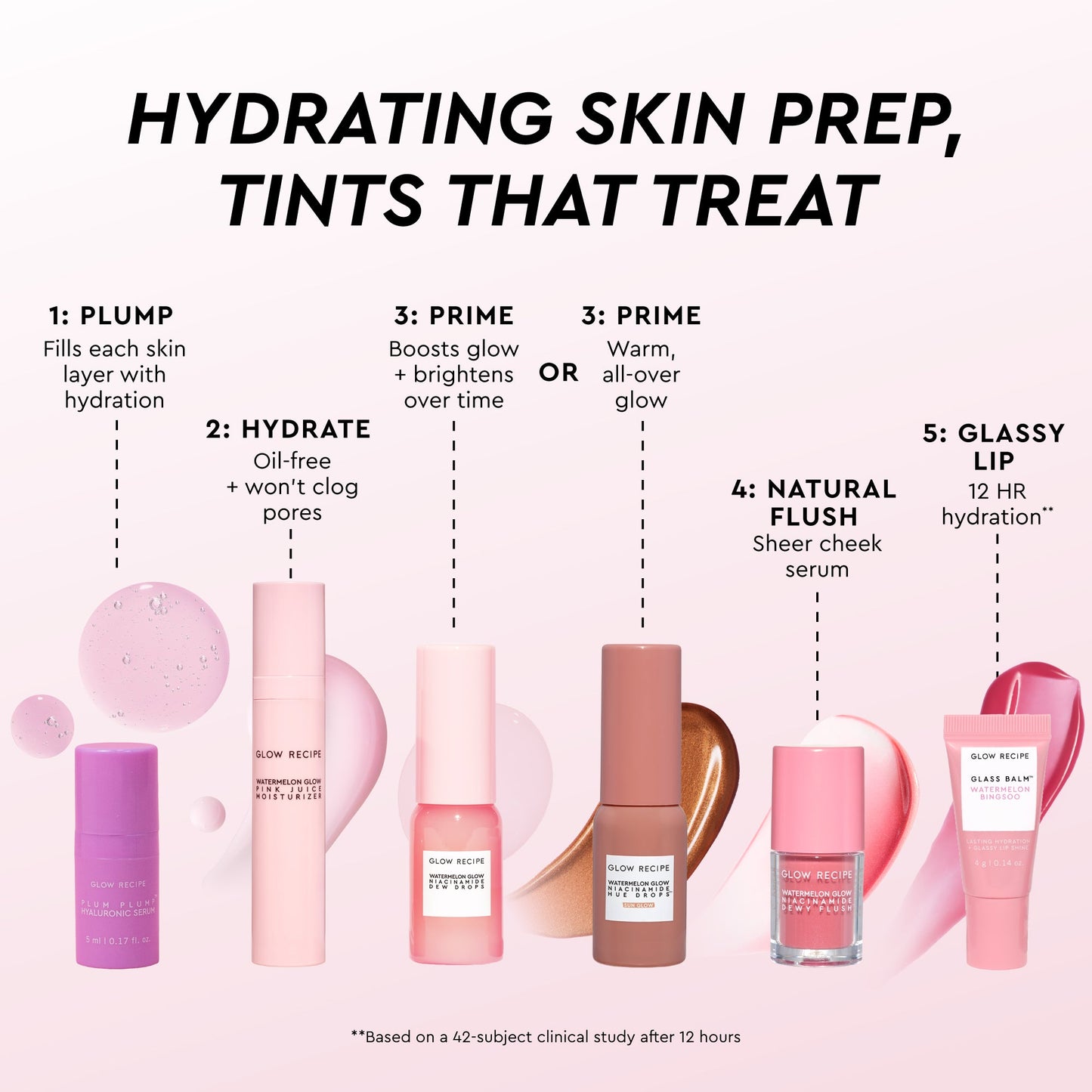 Glow Recipe - HueTinis Mini Tinted Skincare Set