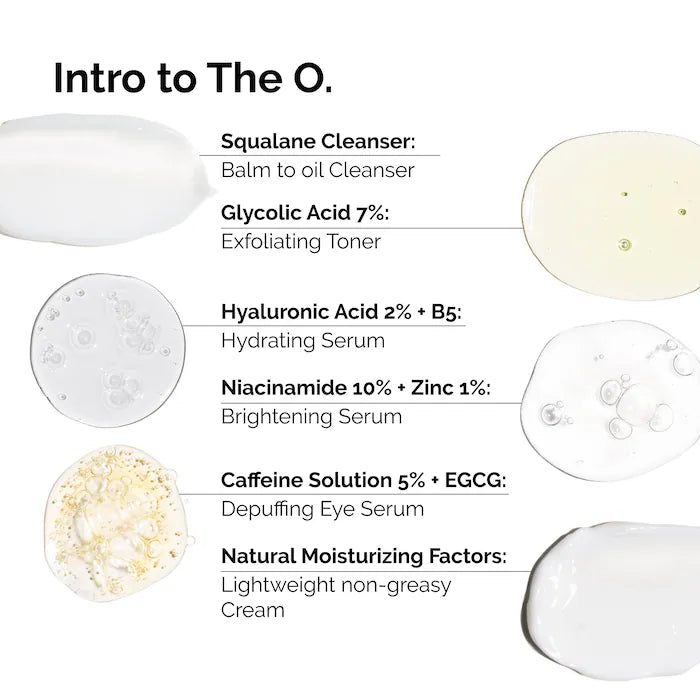 The Ordinary  The Mini Discovery Skincare Gift Set